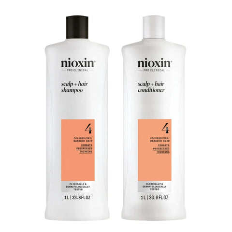 Nioxin système 4 duo