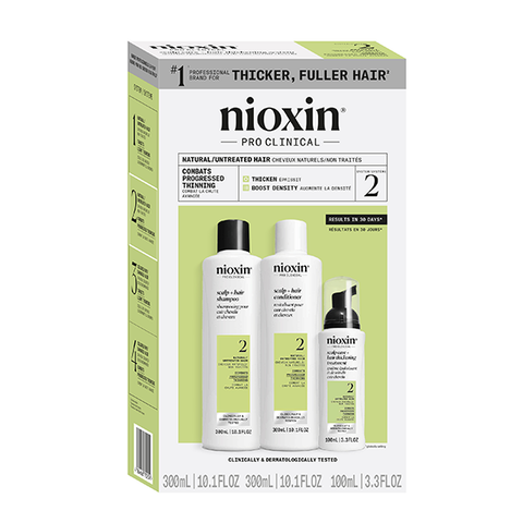 Nioxin système 2 trousse de soins capillaires